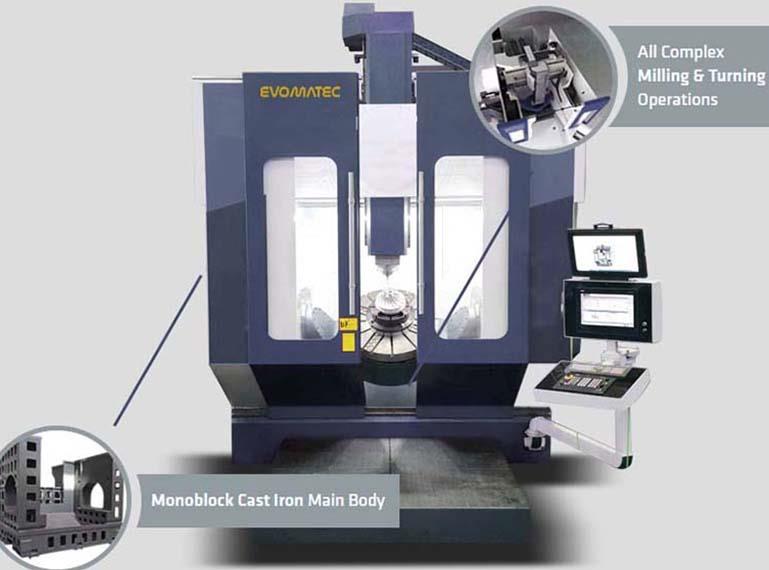 Aluminum Window Machine